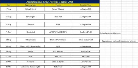 Football Themes