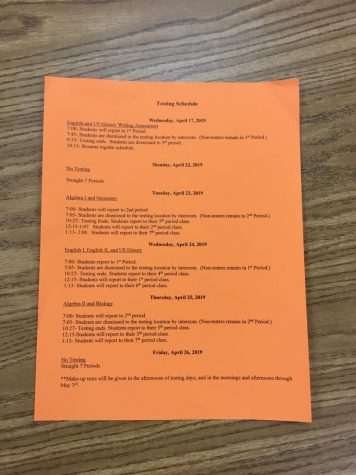 EOC TESTING