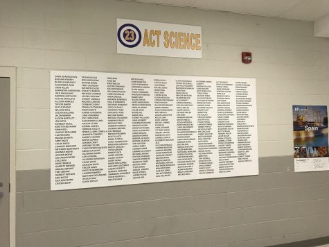 Arlington High School takes the ACT