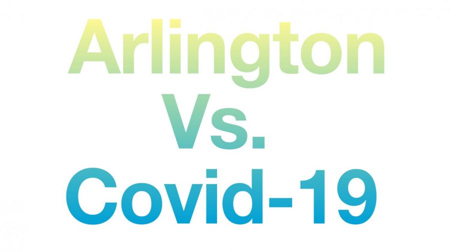 Arlington High School vs. COVID-19