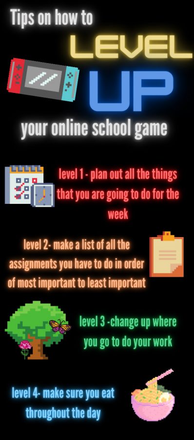 Tips On How To Level Up Your Online School Game