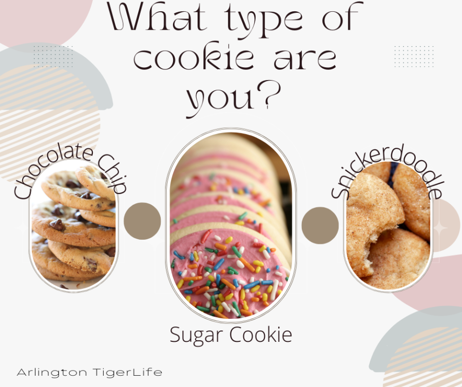 What kind of cookie are you?