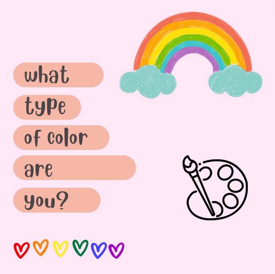 What color are you?