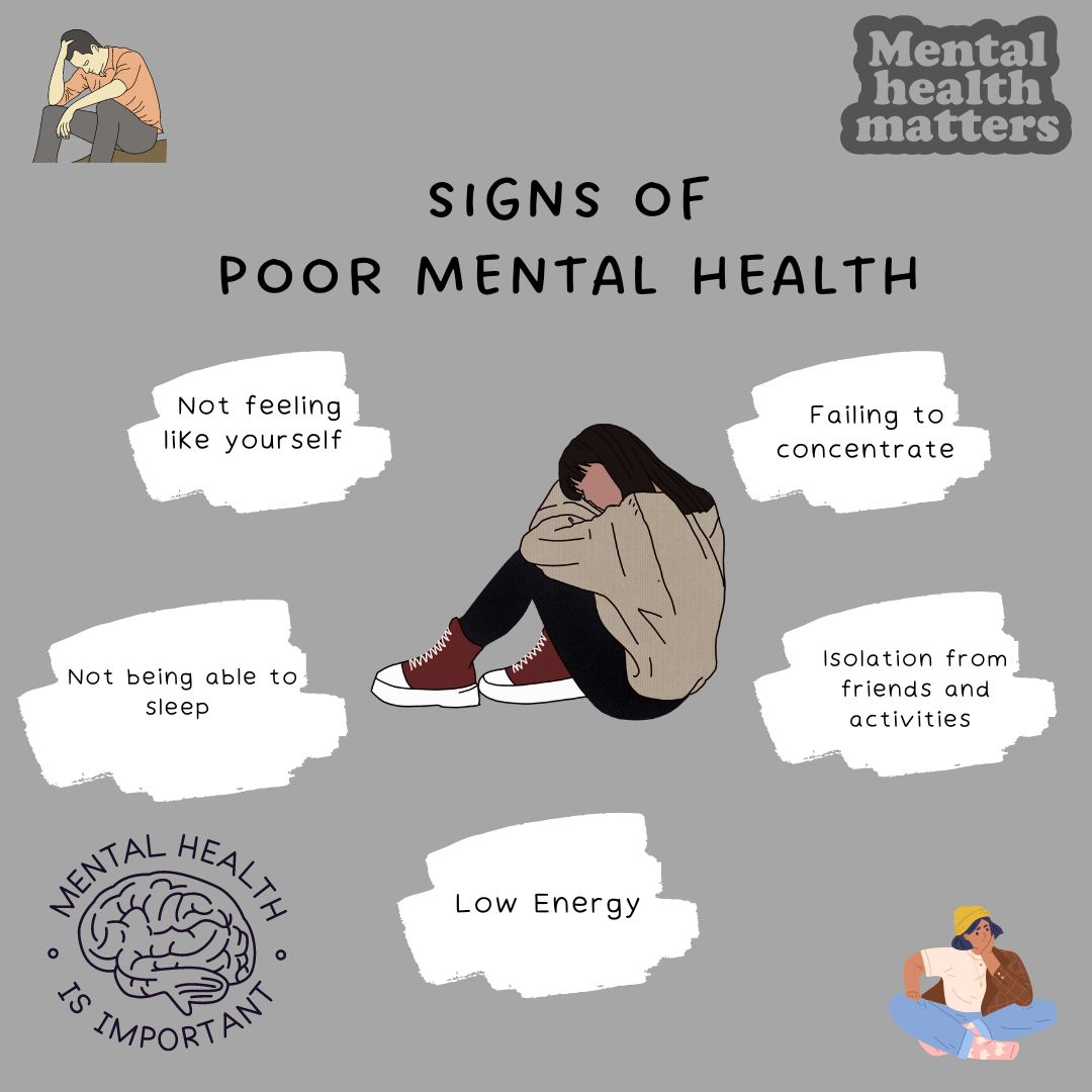 Signs of poor mental health