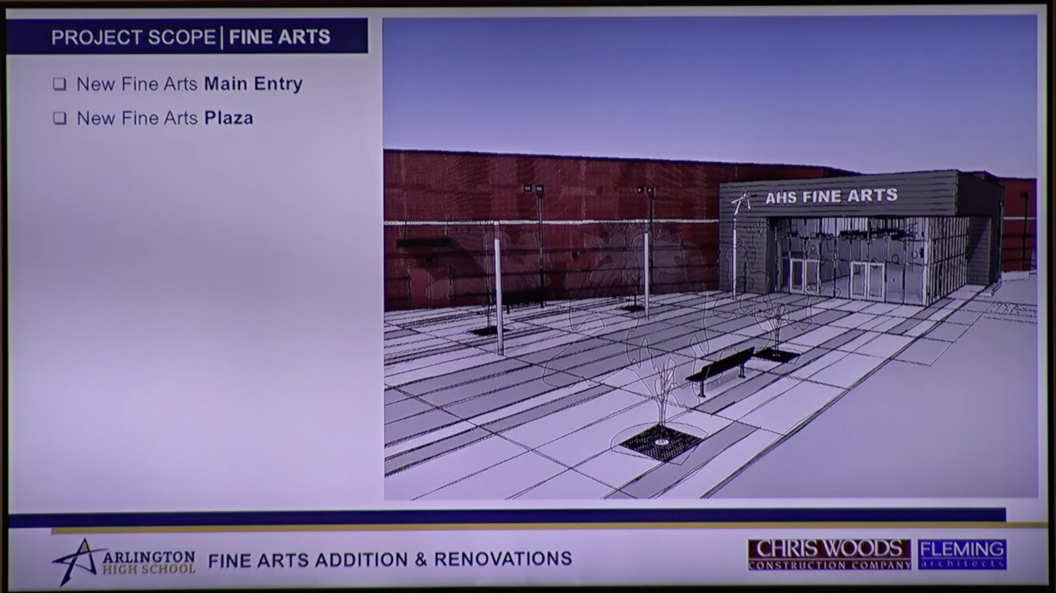 Fine Arts Wing Expansion and Other Upcoming Additions to the AHS Building