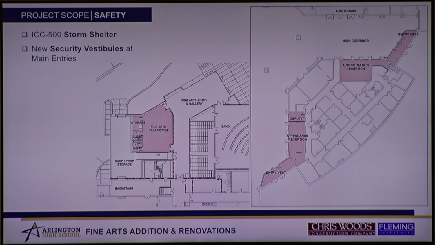 Fine Arts Wing Expansion and Other Upcoming Additions to the AHS Building