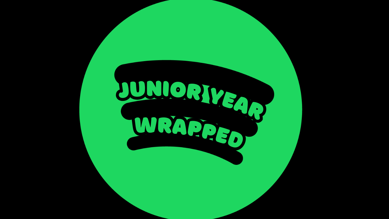 Junior Year Wrapped